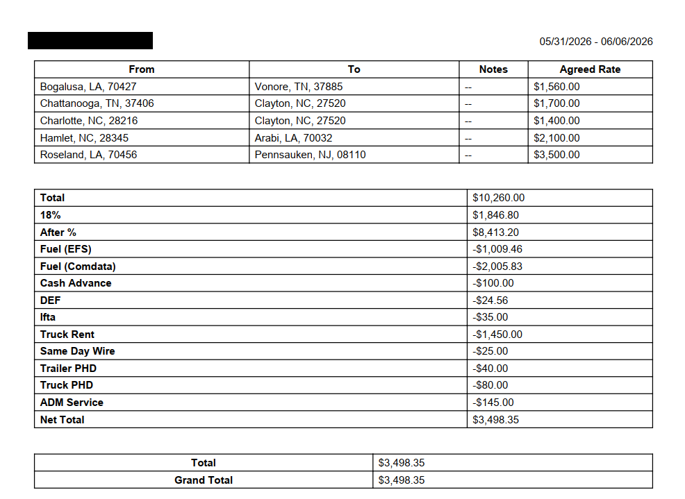Driver settlement statement, 05/31/2026 to 06/06/2026, grand total $3,498.35