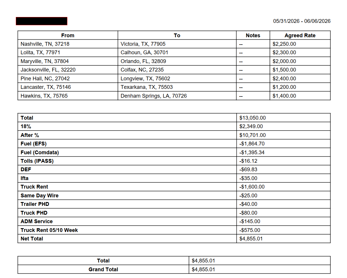 Driver settlement statement, 05/31/2026 to 06/06/2026, grand total $4,855.01